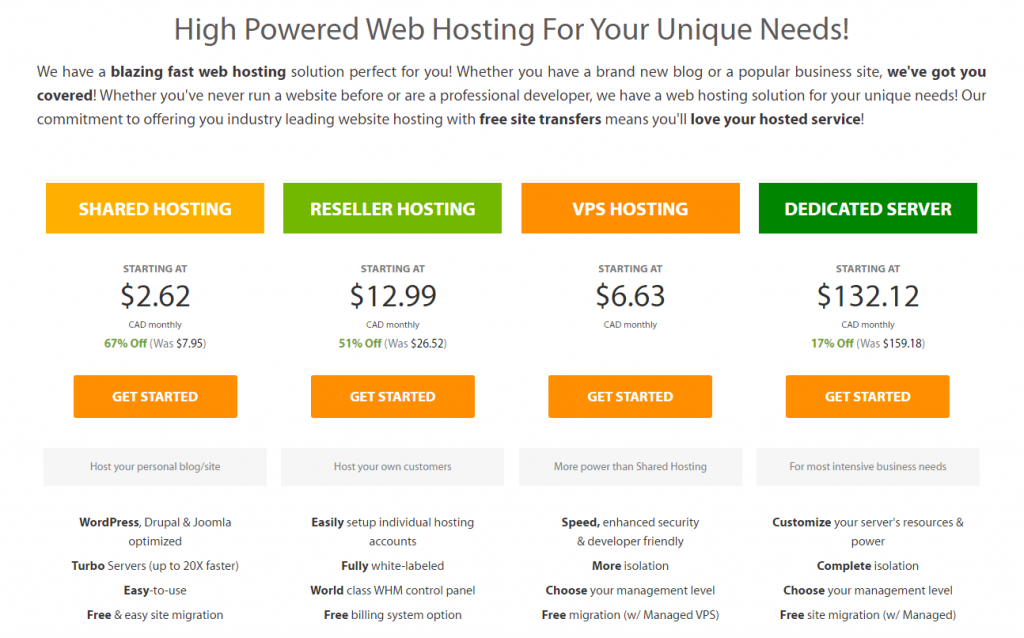 A2 Hosting Solutions
