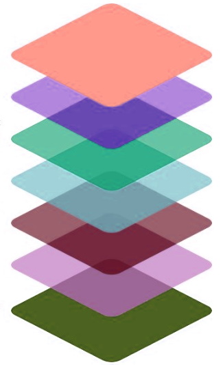 Stack graphic